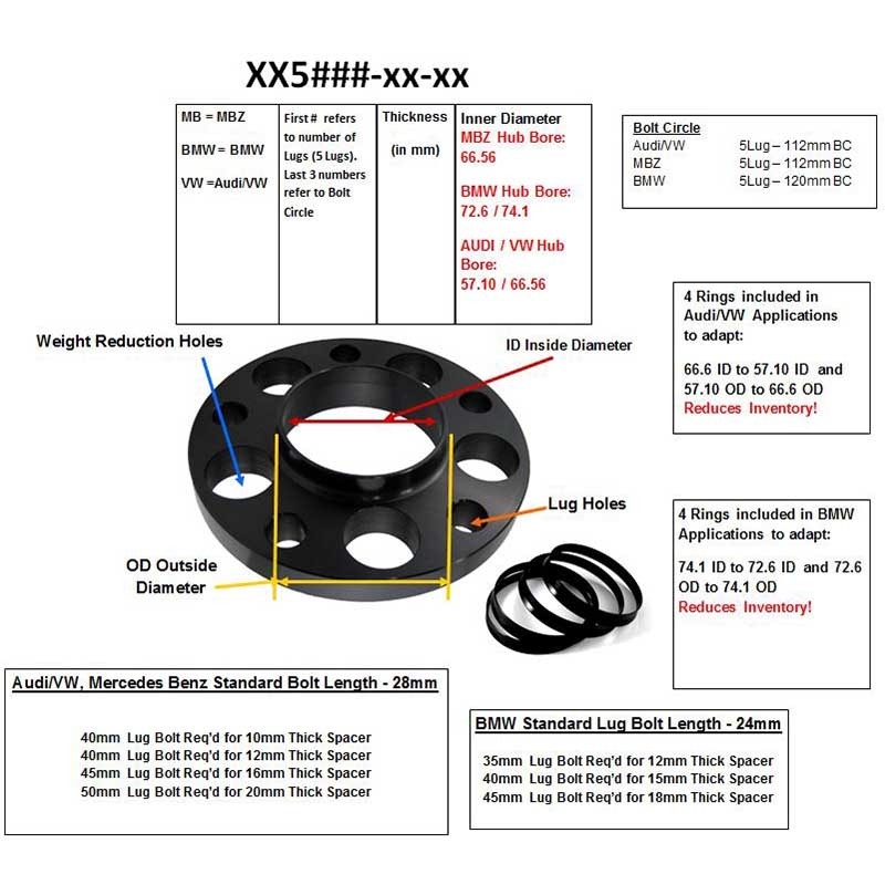 COYOTE | Wheel Spacer 5mm / 66.56mm / 5x112 Coyote Wheel Accessories Wheel Spacers