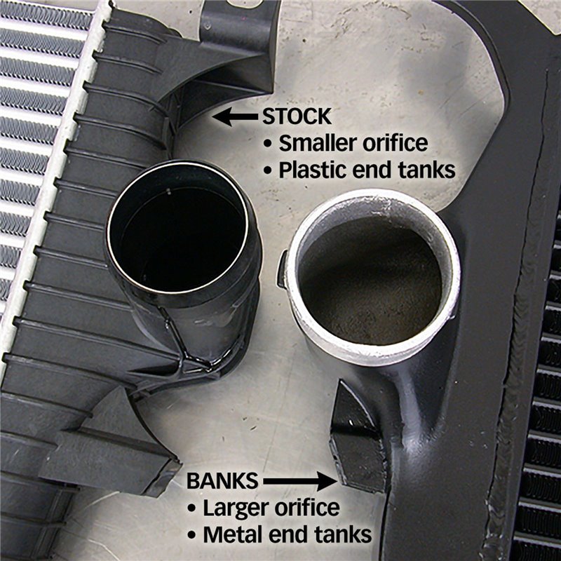 Banks Power | Techni-Cooler® Intercooler System - Excursion / F-250 / F-350 6.0L 2005-2007 Banks Power Intercoolers