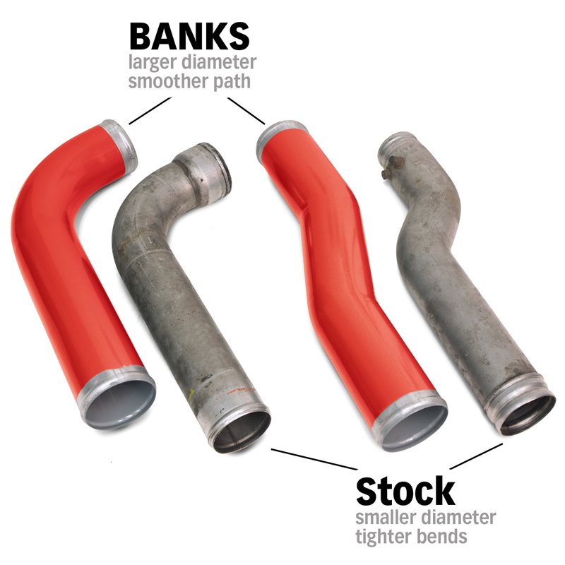 Banks Power | Boost Tube Upgrade Kit - Ram 2500 / 3500 6.7L 2007-2009 Banks Power Turbocharger Pipes & Couplers