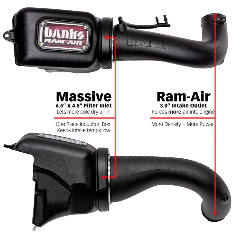 Banks Power | Banks Ram-Air® Intake System - Wrangler / Wrangler (JL) 2.0T 2018-2022 Banks Power Entrées Air