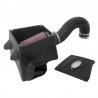 Airaid | Performance Cold Air MXP Intake System - Dodge Ram 1500 5.7L 2019-2020 Airaid Entrées Air