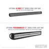 Westin | Bumper- Front - Silverado 1500 2016-2019 Westin Automotive Off-Road Bumpers