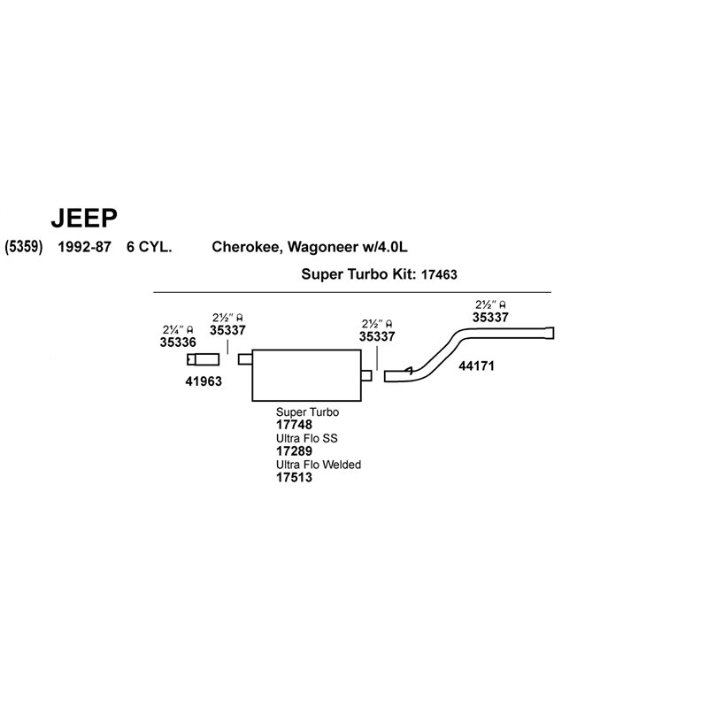 Dynomax | Super Turbo Exhaust System Kit - Cherokee 2.5L / 4.0L 1986-1992 Dynomax Cat-Back Exhausts