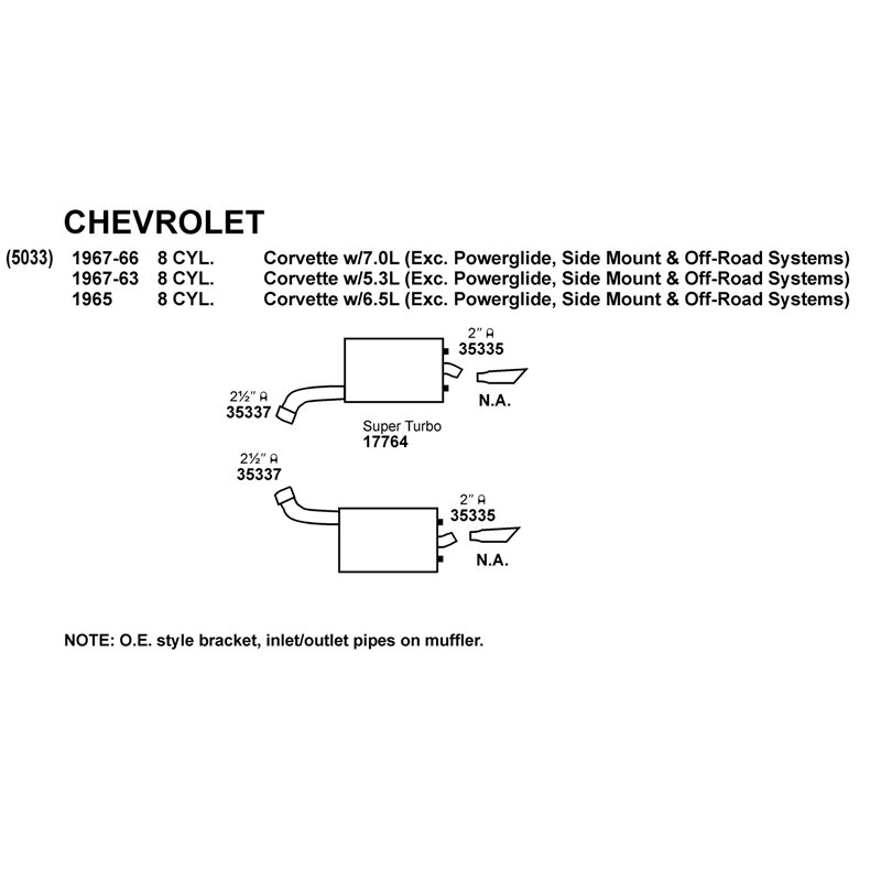 Dynomax | Hardware-Clamp HD. 2in. U-Bolt - MX-5 Miata 1.6L / 1.8L 1990-1997 Dynomax Clamps