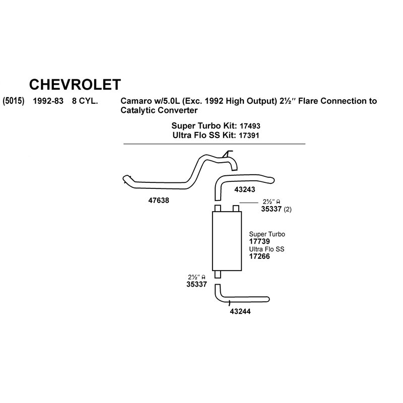 Dynomax | Exhaust Tail Pipe - Camaro / Firebird 1983-1992 Dynomax Exhaust Pipes