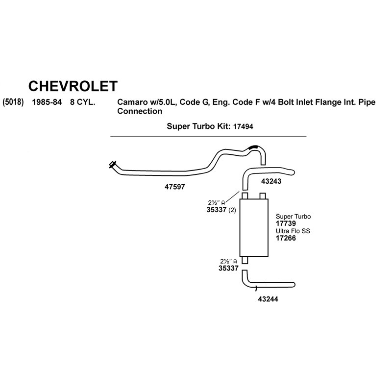 Dynomax | Exhaust Tail Pipe - Camaro / Firebird 1983-1992 Dynomax Exhaust Pipes