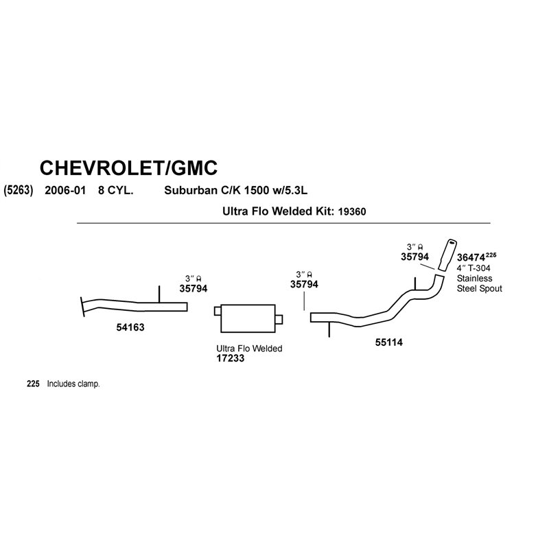 Dynomax | DynoMax Tail Pipe Dynomax Exhaust Pipes