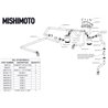 Mishimoto | Oil Catch Can Kit - F-150 2018-2020 Mishimoto Oil Catch Can