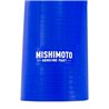 Mishimoto | Performance Radiator