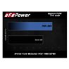 aFe POWER | Magnum FLOW Pro 5R Air Filter - F-250 / F-350 6.2L / 6.7L 2017-2019