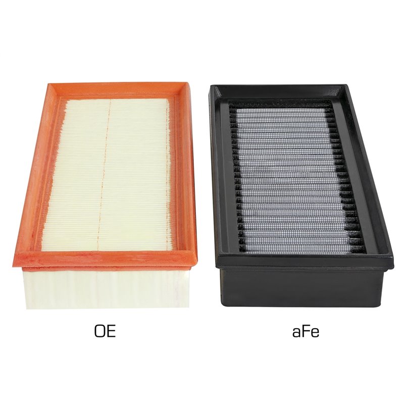 aFe Power | Magnum FLOW OE Replacement Air Filter w/Pro DRY S Media (Pair) - C63 AMG / C63 AMG S / E63 AMG S / G550 4.0T 2015...