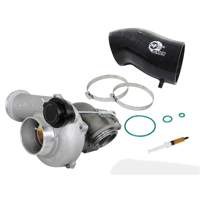 aFe POWER | BladeRunner GT Series Turbocharger - Excursion / F-250 / F-350 7.3L 2000-2003