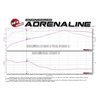 aFe POWER | Takeda 2-1/2in 304 SS Axle-Back w/Black Tip - Q50 3.0T 2016-2021