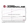 aFe Power | MACH Force-Xp 2-1/2 IN to 3 IN 304 Stainless Steel Cat-Back Exhaust w/Black Tip - Grand Cherokee 3.6L 2014-2021 a...