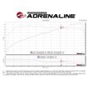 aFe POWER | MACH Force-Xp 2-1/2in 409 SS Axle-Back Hi-Tuck Black Tip - Wrangler (JL) 2.0T / 3.6L 2018-2021
