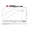 aFe POWER | Momentum GT Cold Air Intake w/Pro DRY S - GX460 4.6L 2010-2021