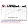 aFe Power | Momentum GT Cold Air Intake System w/Pro DRY S Media - Cadillac / Chevrolet / GMC 6.2L / 5.3L 2014-2020 aFe POWER...