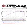 aFe POWER | Magnum FORCE Stage-2Si Cold Air Intake w/Pro DRY S - GX470 / 4Runner 4.7L 2005-2009