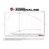 aFe POWER | QUANTUM Cold Air Intake w/Pro DRY S - Ram 2500 / 3500 6.7L 2013-2018
