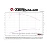 aFe POWER | QUANTUM Cold Air Intake w/Pro 5R - Ram 2500 / 3500 6.7L 2013-2018