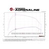 aFe POWER | QUANTUM Cold Air Intake w/Pro 5R - F-250 / F-350 6.7L 2017-2018