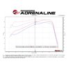 aFe POWER | QUANTUM Cold Air Intake w/Pro 5R - Silverado 2500 HD / Silverado 3500 HD / Sierra 2500 HD / Sierra 3500 HD 6.6L 2007