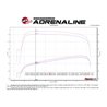 aFe POWER | QUANTUM Cold Air Intake w/Pro DRY S - Silverado 2500 HD / Silverado 3500 HD / Sierra 2500 HD / Sierra 3500 HD 6.6L 2