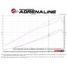 aFe Power | QUANTUM Cold Air Intake System w/Pro 5R Media - F-250 / F-350 6.4L 2008-2010 aFe POWER Air Intake