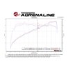 aFe POWER | QUANTUM Cold Air Intake w/Pro 5R - Gladiator / Wrangler (JL) 3.6L / 2.0T 2018-2021