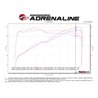 aFe POWER | Momentum ST Cold Air Intake w/Pro 5R - Atlas / Atlas Cross Sport 3.6L / 2.0T 2018-2021