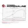 aFe Power | Momentum GT Cold Air Intake System w/Pro 5R Media - Durango 5.7L 2011-2023 aFe POWER Air Intake