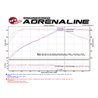 aFe POWER | Momentum GT Cold Air Intake w/Pro 5R - BMW 3.0T 2016-2021