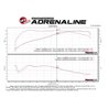 aFe POWER | Momentum GT Cold Air Intake w/Pro 5R - BMW 3.0T 2011-2015