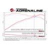 aFe POWER | Takeda Momentum Cold Air Intake w/Pro 5R - Accord 1.5T 2018-2021