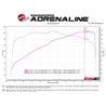 aFe POWER | Takeda Momentum Cold Air Intake w/Pro DRY S - MX-5 Miata 2.0L 2016-2021