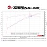 aFe POWER | Takeda Momentum Cold Air Intake w/Pro DRY S - Crosstrek 2.0L 2018-2020