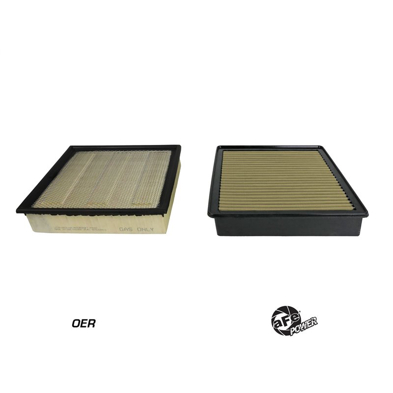 aFe POWER | Magnum FLOW Pro GUARD 7 OE Air Filter - F-250 / F-350 6.7L / 7.3L 2020-2020