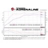 aFe POWER | SCORCHER GT Power Module - Lancer 2.0T 2008-2015