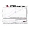 aFe Power | Takeda Stage-2 Cold Air Intake System w/Pro 5R Media Black - Altima 2.5L 2013-2018 aFe POWER Entrées Air