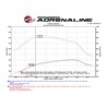 aFe POWER | Momentum HD Cold Air Intake - F-250 / F-350 / F-450 / F-550 6.7L 17-19