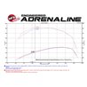 aFe POWER | Momentum HD Cold Air Intake - Sierra / Silverado 6.6L - 17-19