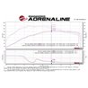 aFe Power | Momentum GT Cold Air Intake System w/Pro DRY S Media - 124 Spider 1.4T 2017-2018 aFe POWER Air Intake