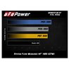 aFe Power | Momentum GT Cold Air Intake System w/Pro DRY S Media - Ram 2500 / 3500 6.4L 2017-2018 aFe POWER Air Intake
