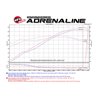 aFe POWER | Momentum GT Cold Air Intake - Colorado / Canyon 3.6L - 2017-2020
