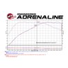 aFe POWER | Magnum Force Stage 2 Carbon Fiber Intake - BMW B58 3.0L 2016-2019