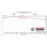 Flowmaster | Outlaw Series Cat-Back Exhaust - F-150 2.7T / 3.5T / 5.0L 2021-2021