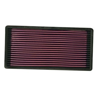 K&N | Replacement Air Filter - Cherokee 2.5L 1987-2000
