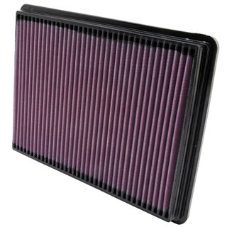 K&N | Replacement Air Filter - Buick / Chevrolet / Pontiac 2000-2008