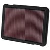 K&N | Replacement Air Filter - LX470 4.7L 2000-2007
