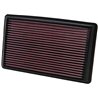 K&N | Replacement Air Filter - Subaru 1993-2007